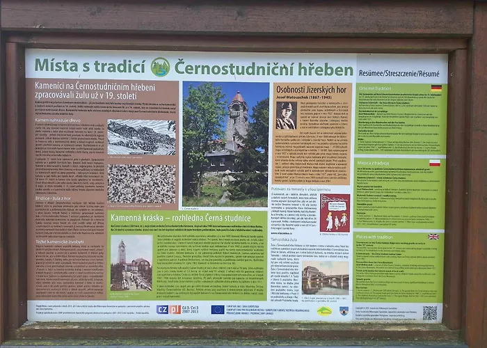 Dvouložnicový Sluníčko Appartamento